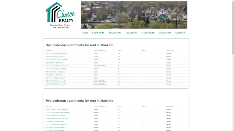 Choice Realty website screenshot